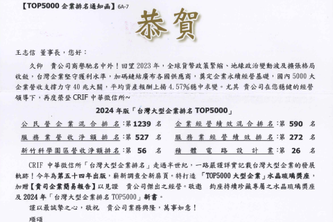 【公司訊息】茂達電子榮獲中華徵信所評選為「台灣大型企業排名TOP5000」